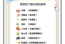 猫咪的非肉类食品（多元化饮食丰富猫咪的味蕾体验）