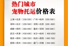 宠物托运快递指南（了解托运宠物的费用、程序和注意事项）