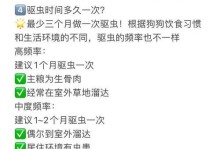 刚出生的狗崽何时开始驱虫？（驱虫时间表及注意事项）