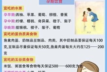 猫咪怀孕期间不能吃的食物（了解猫咪怀孕期间的饮食禁忌，保护母猫和宝宝的健康）
