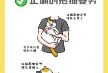 猫咪的适温范围及如何判断猫的体温（探索猫咪的理想温度和观察猫咪是否过热的方法）