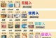 幼猫罐头食物的选择与注意事项（为幼猫提供营养均衡的罐头食物）