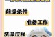 狗狗打完育苗后多久可以洗澡？（洗澡前后的注意事项和最佳时间选择）