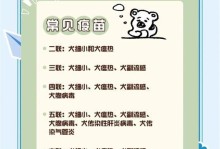 小狗疫苗接种时间（了解小狗疫苗接种时间表，保障爱宠的健康成长）