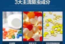 以泰迪打虫药的最佳使用时间（探究泰迪打虫药的最佳用药时间及注意事项）