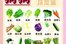 狗狗不能吃的蔬菜水果（保护你的毛孩免受食物中的危险）