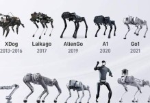 科技狗（以科技为核心，犬类宠物焕发新生）
