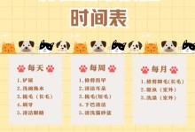 猫咪的换牙期及注意事项（了解猫咪换牙期，关注口腔健康）