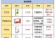 如何通过合理饮食帮助狗病愈并恢复毛发（狗皮肤病恢复健康的有效饮食调理方法）