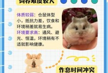 养仓鼠的技巧（简单易懂的仓鼠养护指南，帮助新手轻松开始）